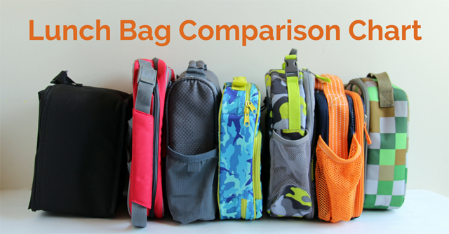Lunch Bag Comparison -- all the details about 7 popular brands, PLUS which lunch boxes fit in them! 