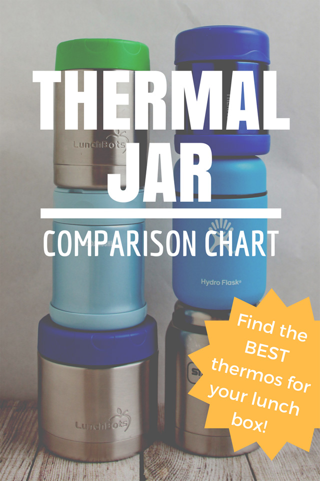 Thermal Jar Comparison: Find the BEST thermos for your lunch box!